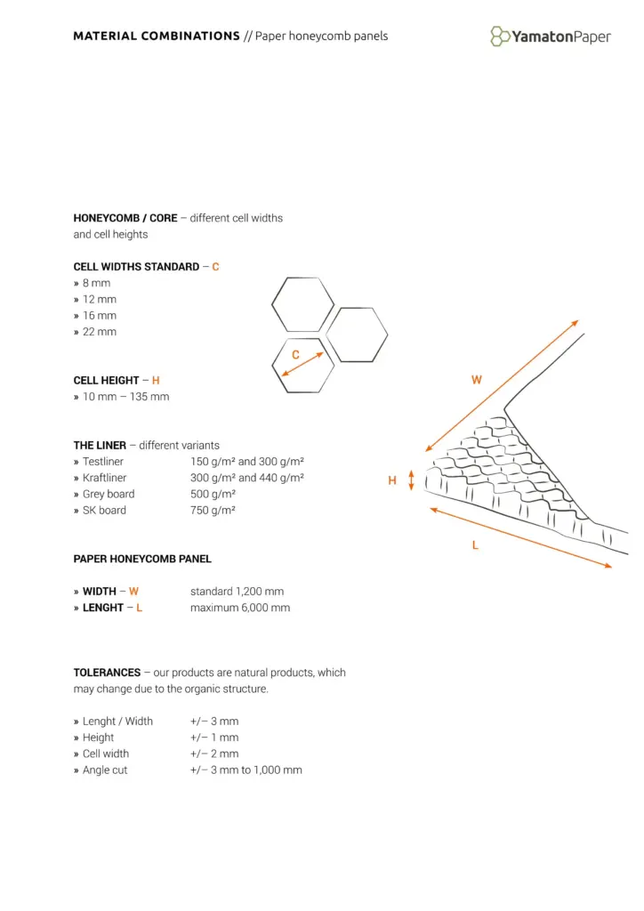 mögliche Materialkombinationen aus der Broschüre