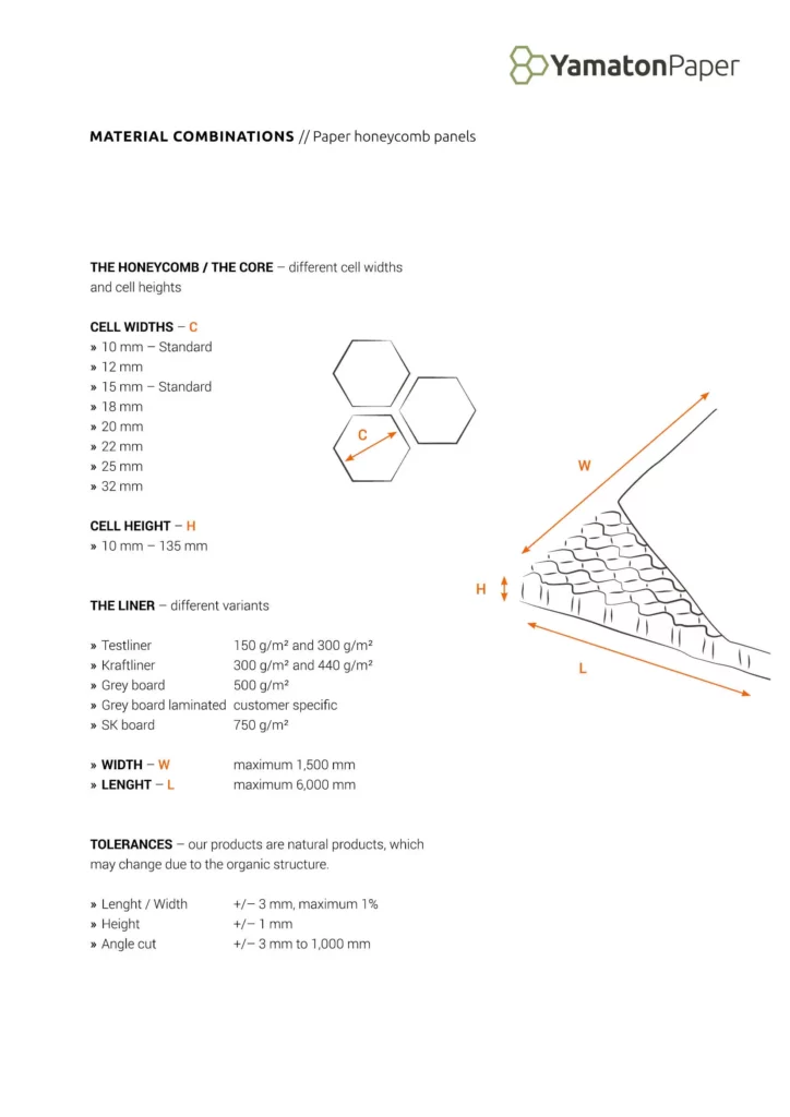 Yamaton Paper mögliche Materialkombinationen aus der Broschüre